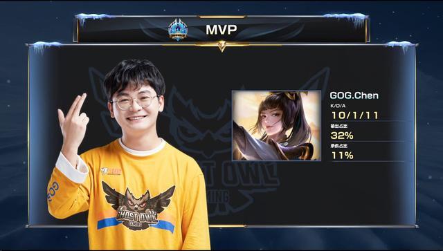 表现堪称经 表现堪称经