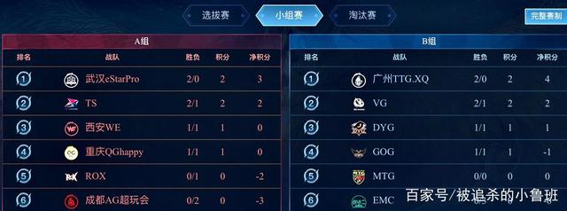 数与压力 数与压力