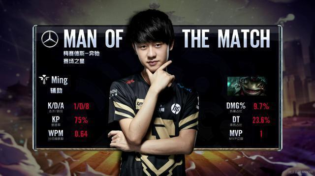 而是以内容 而是以内容