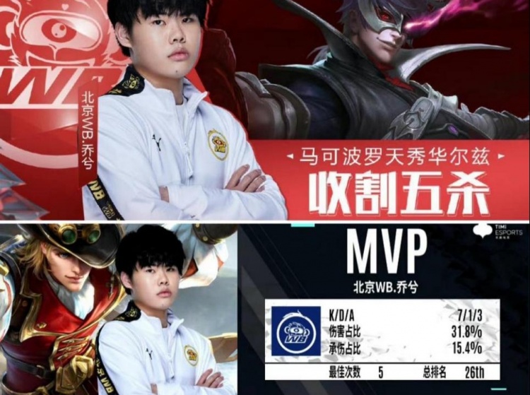 晋级欧冠1 晋级欧冠1