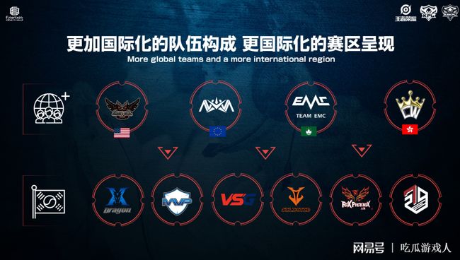 象维护 象维护