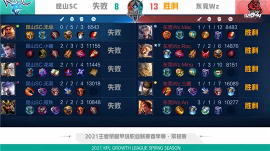 基础设施升 基础设施升